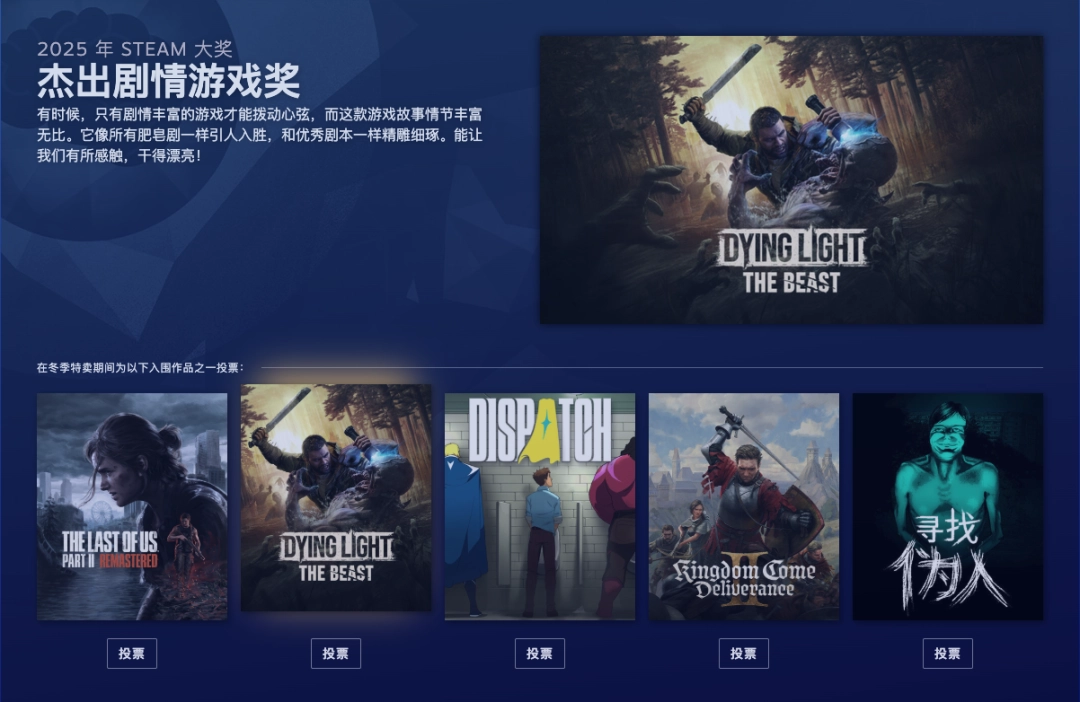 Steam大奖提名，版本“亲临噩梦”上线，《消逝的光芒：困兽》迎来入坑最佳时机