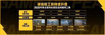 她们未必是专业的创作者，但她们正在重新定义UGC