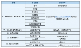 游侠网13