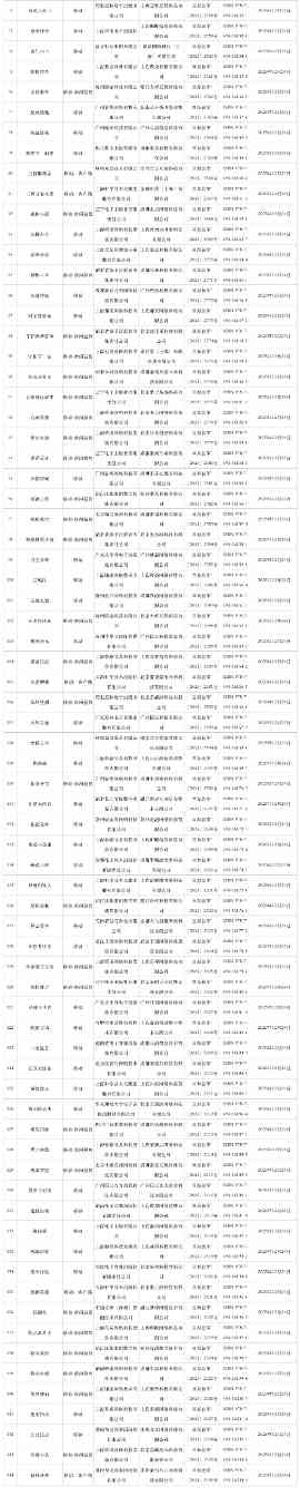 2025年12月版号出炉:《波斯王子:失落的王冠》过审