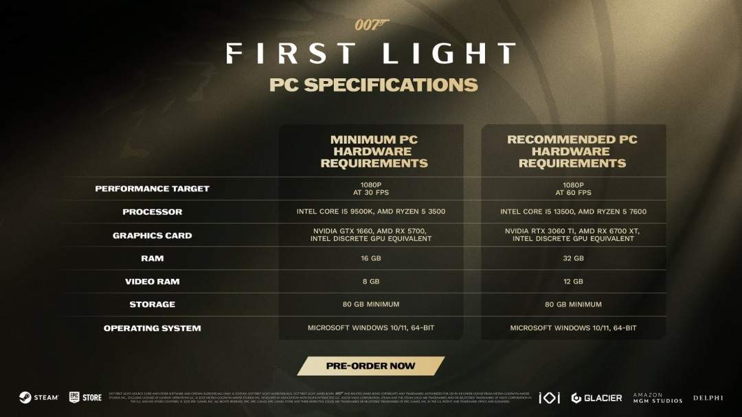 《007：初露锋芒》PC配置公布 推荐配置RTX3060Ti