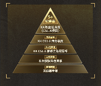70w奖池！KK官方对战平台CS1.6 2026年赛年正式开启！