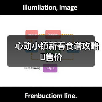 心动小镇新春食谱攻略➕售价（图4）