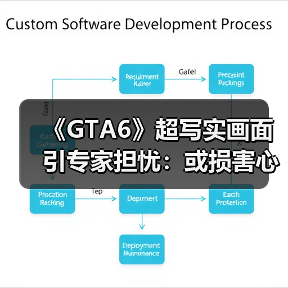 《GTA6》超写实画面引专家担忧：或损害心理健康！（图2）