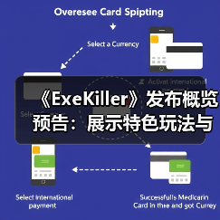 《ExeKiller》发布概览预告：展示特色玩法与世界观！（图1）