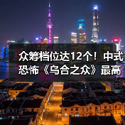 众筹档位达12个!中式恐怖《乌合之众》最高档1888元(图3) 众筹档位达12个!中式恐怖《乌合之众》最高档1888元(图3)