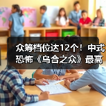 众筹档位达12个!中式恐怖《乌合之众》最高档1888元(图4) 众筹档位达12个!中式恐怖《乌合之众》最高档1888元(图4)