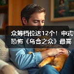 众筹档位达12个!中式恐怖《乌合之众》最高档1888元(图2) 众筹档位达12个!中式恐怖《乌合之众》最高档1888元(图2)