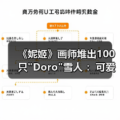 《妮姬》画师堆出100只 《妮姬》画师堆出100只