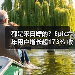 都是来白嫖的？Epic六年用户增长超173% 收入涨1.6%（图2）