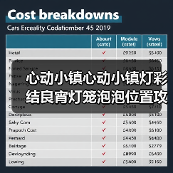 心动小镇心动小镇灯彩结良宵灯笼泡泡位置攻略完结（图4）