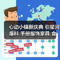 心动小镇新庆典 引星河爆料 手册服饰家具 食谱图鉴（图3）