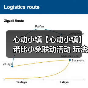 心动小镇【心动小镇】诺比小兔联动活动 玩法攻略（图4）