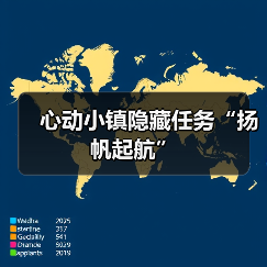 心动小镇隐藏任务“扬帆起航”（图4）