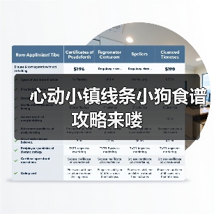 心动小镇线条小狗食谱攻略来喽（图4）