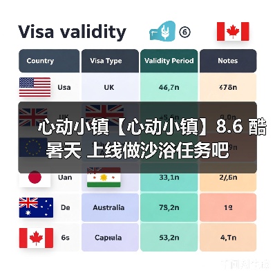 心动小镇【心动小镇】8.6 酷暑天 上线做沙浴任务吧（图1）