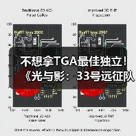 不想拿TGA最佳独立!《光与影:33号远征队》称:应该让给更小的团队(图3) 不想拿TGA最佳独立!《光与影:33号远征队》称:应该让给更小的团队(图3)
