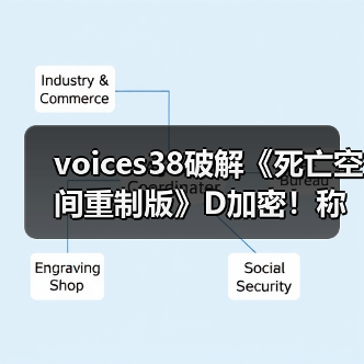 voices38破解《死亡空间重制版》D加密！称其他版本存在缺陷（图2）