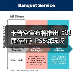 卡普空宣布将推出《识质存在》PS5试玩版（图4）