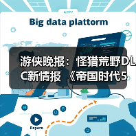 游侠晚报：怪猎荒野DLC新情报 《帝国时代5》开发中（图4）