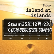 Steam25年12月收入16亿美元破纪录 领衔超越疫情期（图1）