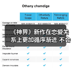 《神界》新作在恋爱关系上更加循序渐进 不会过快表白（图3）