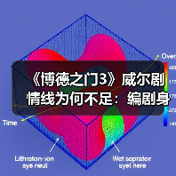 《博德之门3》威尔剧情线为何不足：编剧身体原因（图1）