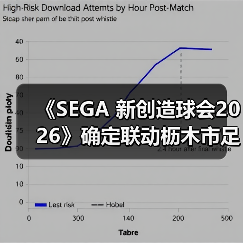 《SEGA 新创造球会2026》确定联动枥木市足球俱乐部！ 本田圭佑先生将出演原创剧情片段（图2）