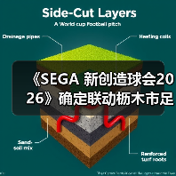《SEGA 新创造球会2026》确定联动枥木市足球俱乐部！ 本田圭佑先生将出演原创剧情片段（图4）