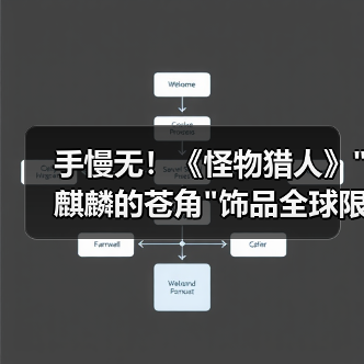 手慢无!《怪物猎人》 手慢无!《怪物猎人》