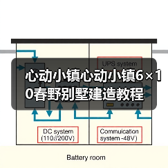 心动小镇心动小镇6×10春野别墅建造教程（图2）