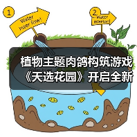 植物主题肉鸽构筑游戏《天选花园》开启全新试玩，3月发售！（图2）