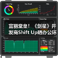 富丽堂皇！《剑星》开发商Shift Up晒办公环境（图3）