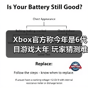 Xbox官方称今年是6代目游戏大年 玩家猜测难道 《老滚6》？（图3）