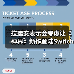 拉瑞安表示会考虑让《神界》新作登陆Switch 2平台（图4）