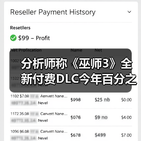 分析师称《巫师3》全新付费DLC今年百分之百会推出！（图3）