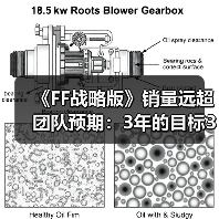 《FF战略版》销量远超团队预期:3年的目标3个月完成!(图2) 《FF战略版》销量远超团队预期:3年的目标3个月完成!(图2)