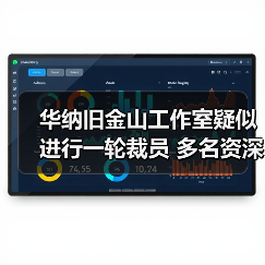 华纳旧金山工作室疑似进行一轮裁员 多名资深员工离职（图2）