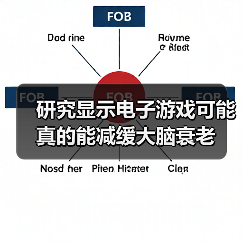 研究显示电子游戏可能真的能减缓大脑衰老（图2）