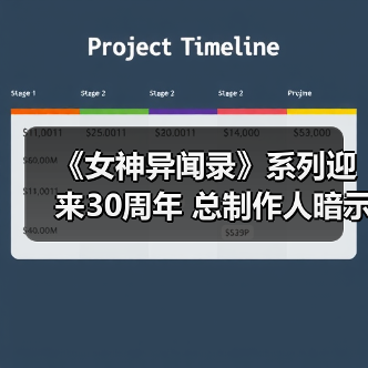 《女神异闻录》系列迎来30周年 总制作人暗示多款新项目正在开发（图1）