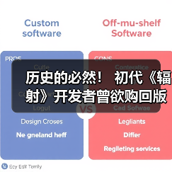 历史的必然！ 初代《辐射》开发者曾欲购回版权但付不起575万美元报价（图1）