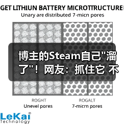 博主的Steam自己