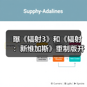 曝《辐射3》和《辐射：新维加斯》重制版开发中！（图2）