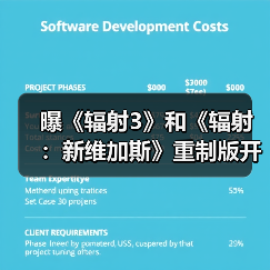 曝《辐射3》和《辐射：新维加斯》重制版开发中！（图4）