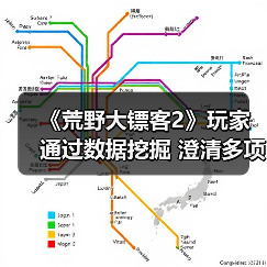 《荒野大镖客2》玩家通过数据挖掘 澄清多项未解之谜（图2）
