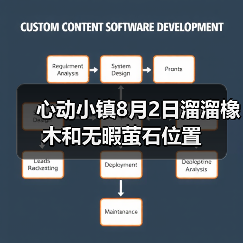 心动小镇8月2日溜溜橡木和无暇萤石位置（图3）