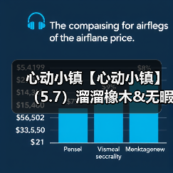 心动小镇【心动小镇】（5.7）溜溜橡木&无暇萤石（图3）