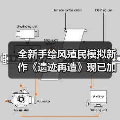 全新手绘风殖民模拟新作《遗迹再造》现已加入Hooded Horse发行（图3）
