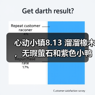 心动小镇8.13 溜溜橡木，无瑕萤石和紫色小鸭子位置（图3）