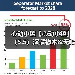 心动小镇【心动小镇】（5.5）溜溜橡木&无暇萤石（图2）